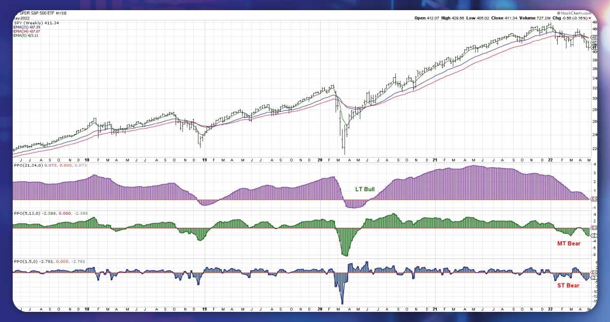 Market-s-Direction.jpg